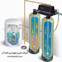 سختیگیر آب - سختی گیر رزینی آب